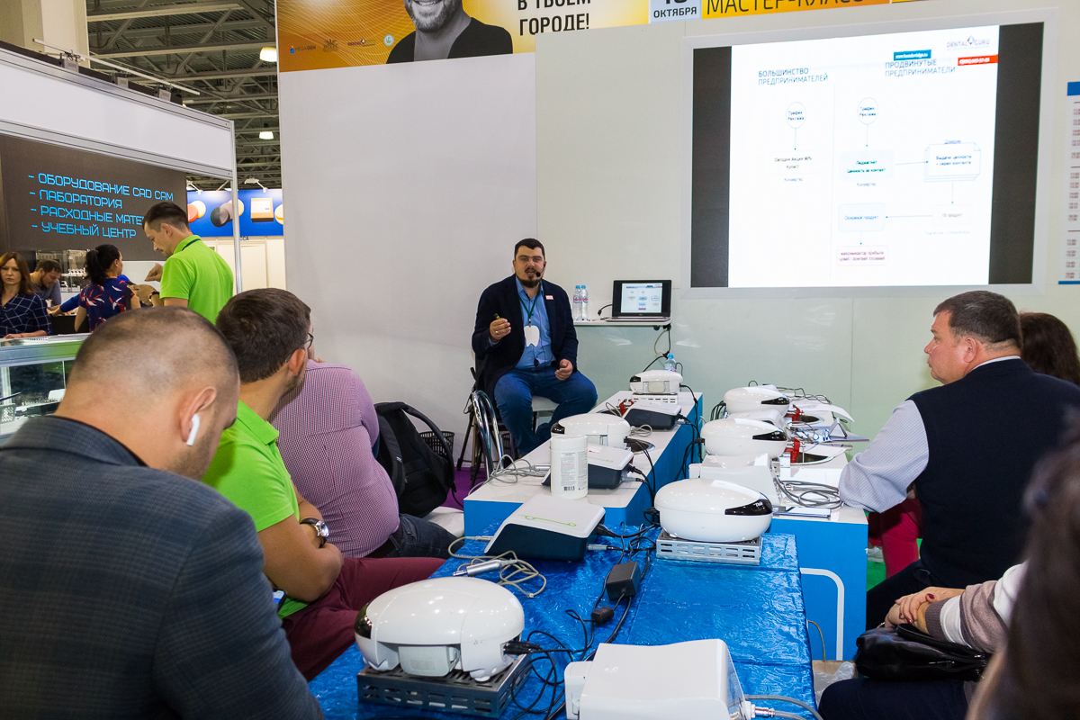 Дентал Экспо 2019