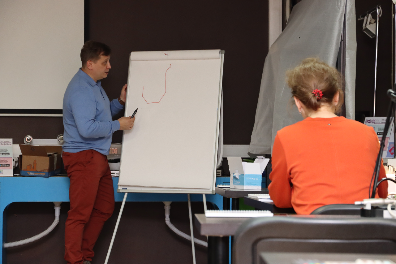 Прямые композитные виниры. Полный алгоритм и немного больше