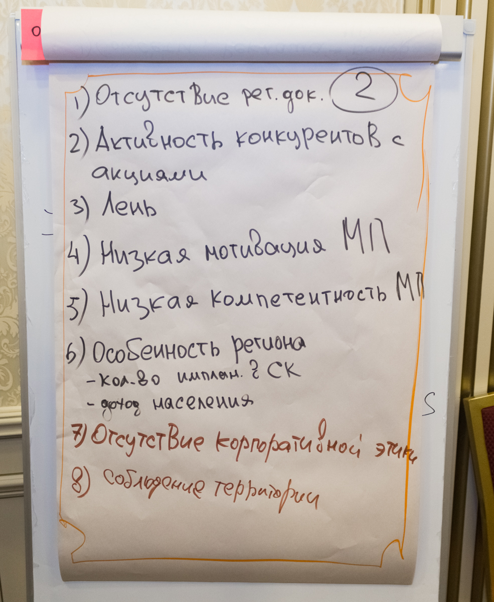 Пятый Съезд Дилеров Дентал Гуру