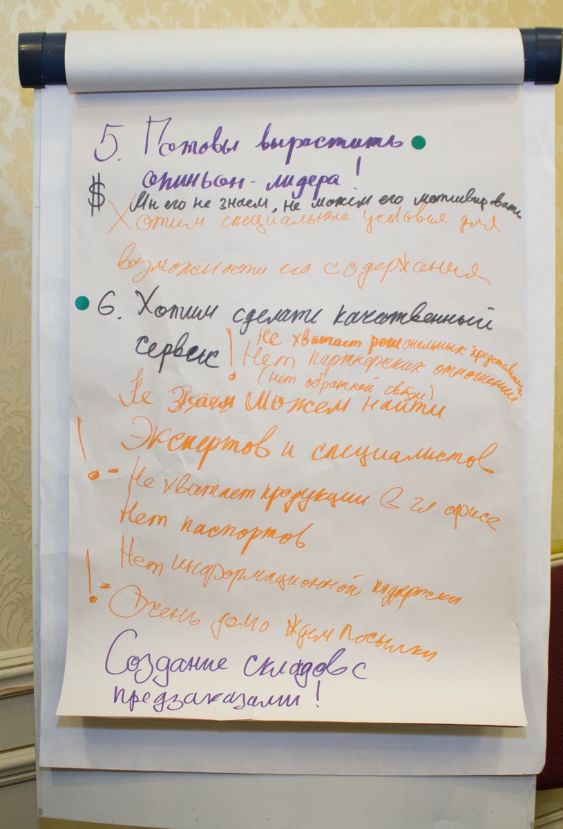 Пятый Съезд Дилеров Дентал Гуру