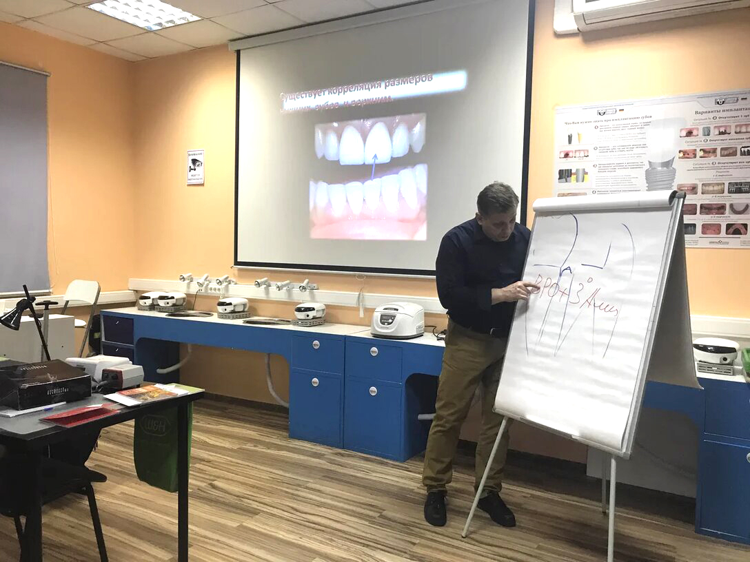 Прямые композитные виниры. Полный алгоритм и немного больше, 29 февраля 2020г.