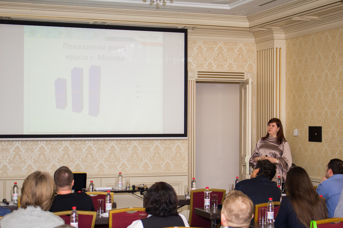 Съезд опиньон-лидеров Дентал Гуру 2020