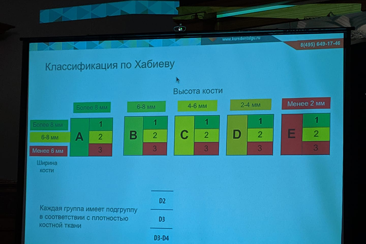 47 заседание МДКС 26.01.20