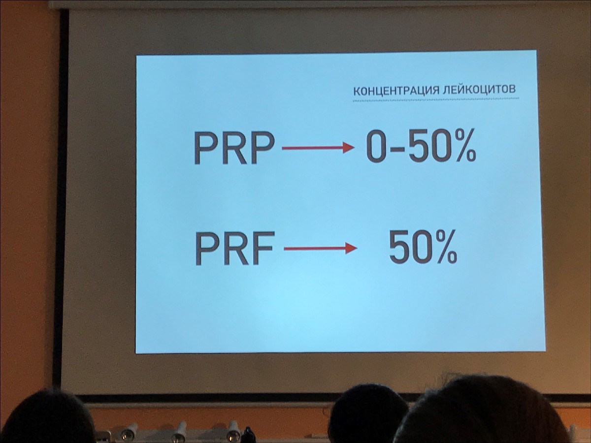 Применение плазмы с высоким содержанием фибрина (IPRF) в эстетической медицине.  17 ноября  2019. Сечко Нина Андреевна