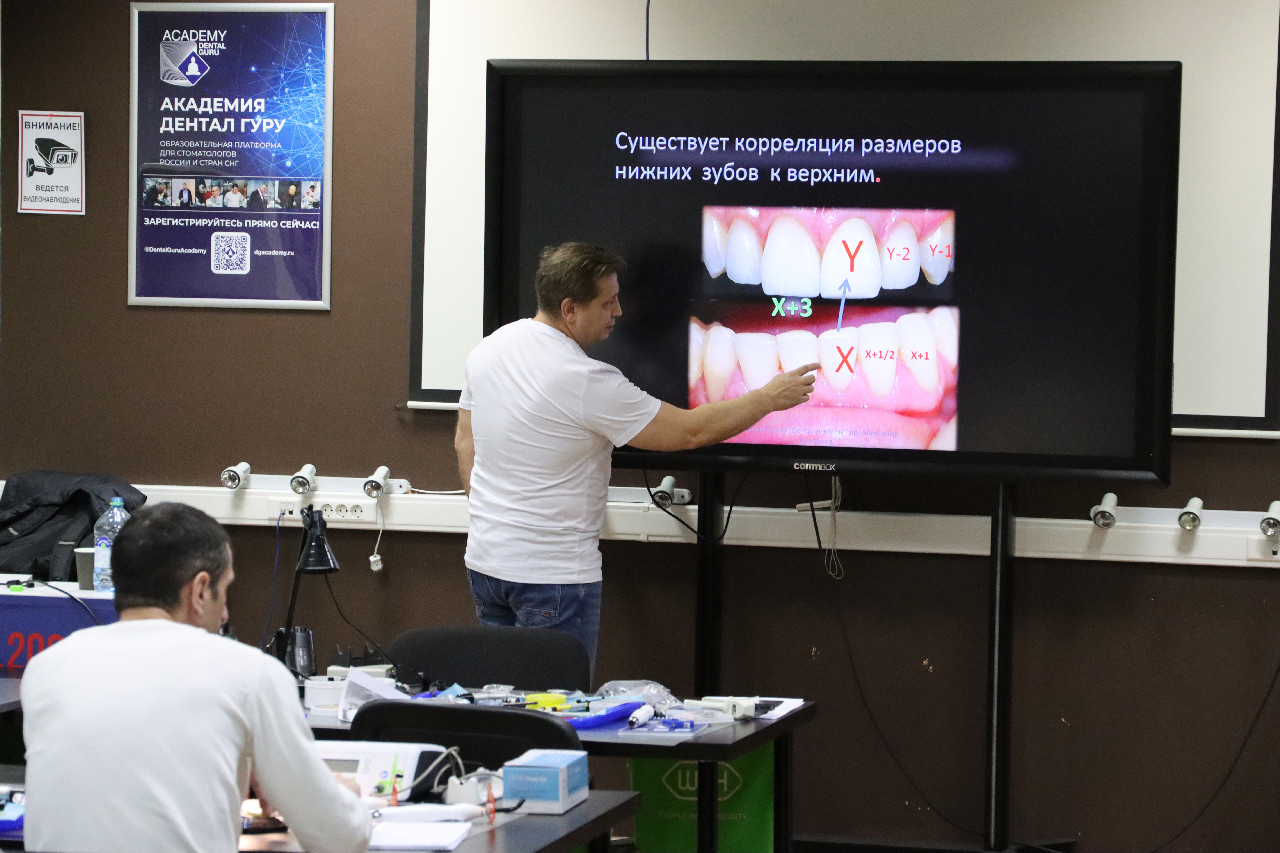 Прямые композитные виниры. Полный алгоритм и немного больше