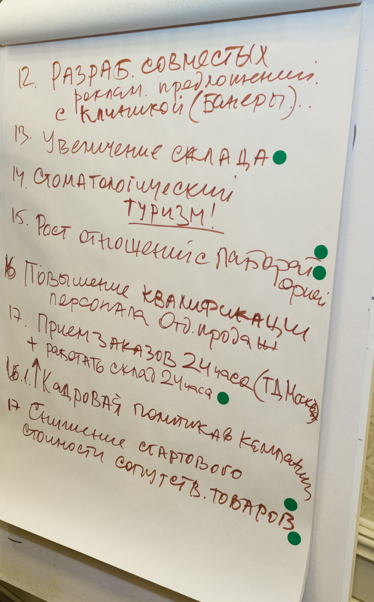 Пятый Съезд Дилеров Дентал Гуру