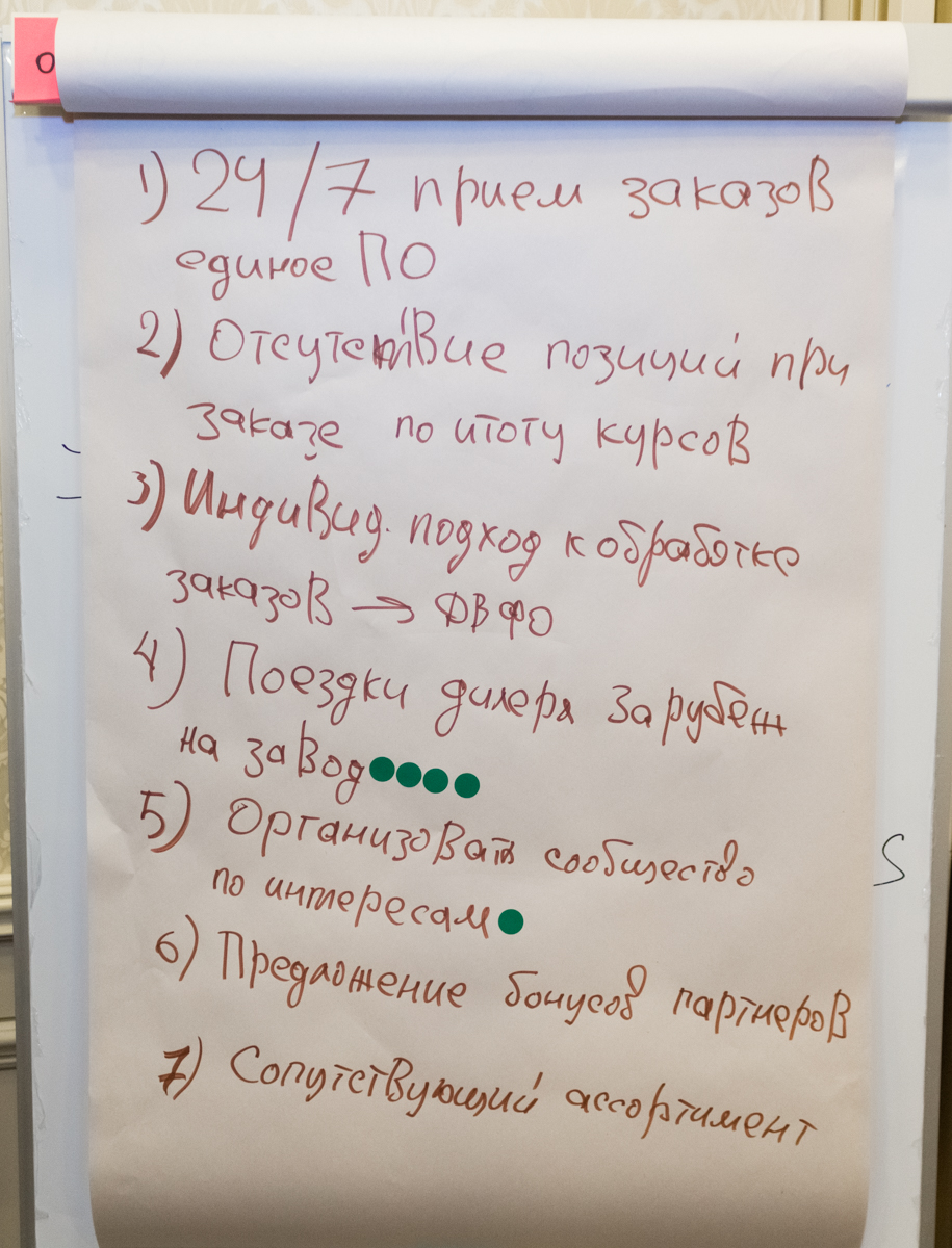 Пятый Съезд Дилеров Дентал Гуру