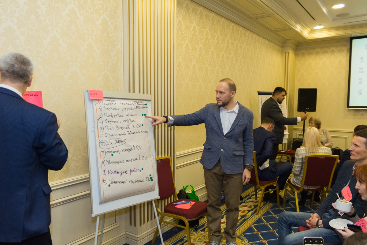 Пятый Съезд Дилеров Дентал Гуру