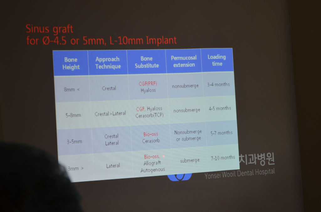 Российско-Корейский Медицинский Конгресс!