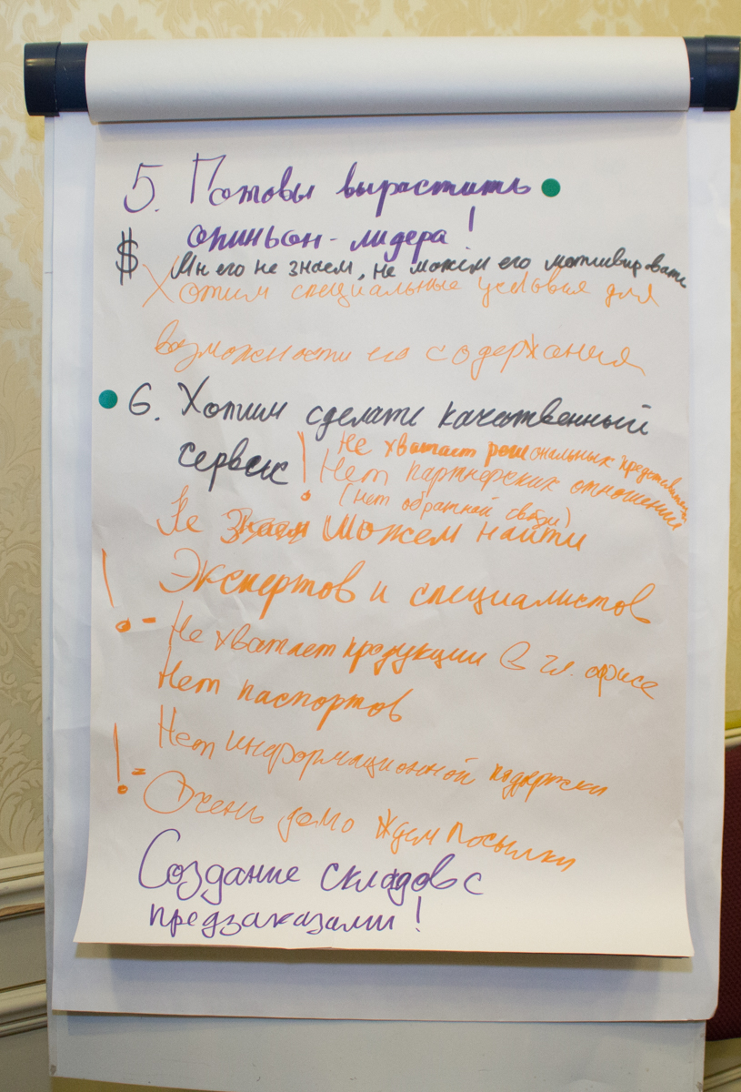 Пятый Съезд Дилеров Дентал Гуру