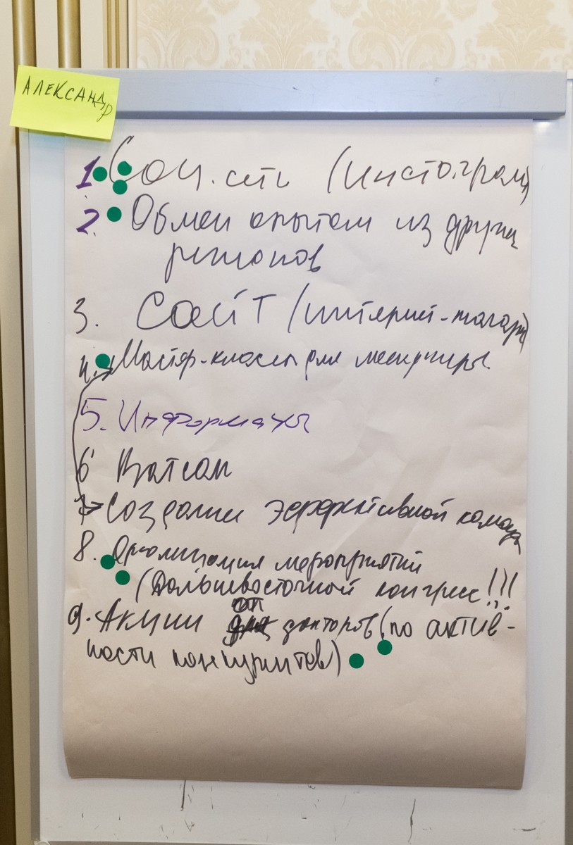 Пятый Съезд Дилеров Дентал Гуру