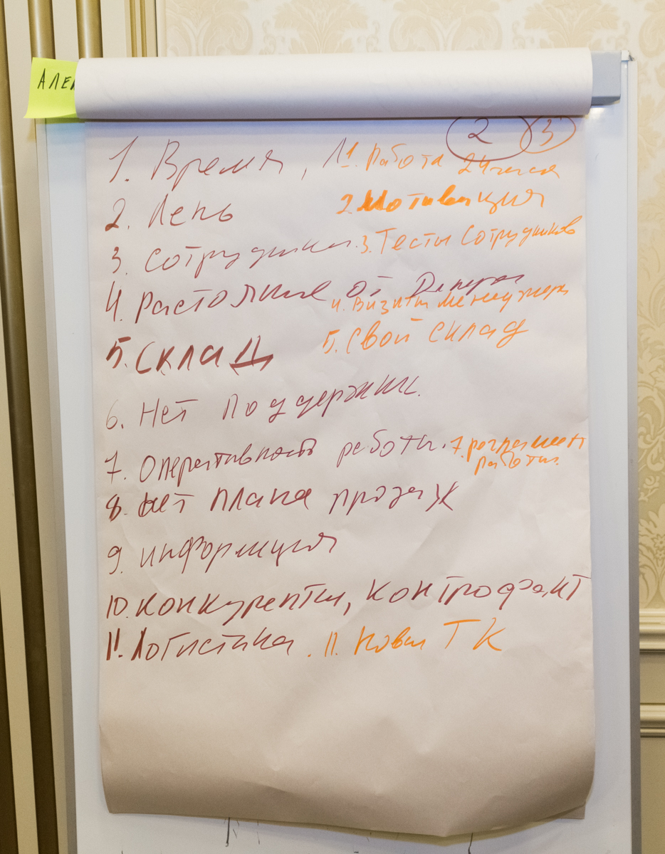 Пятый Съезд Дилеров Дентал Гуру