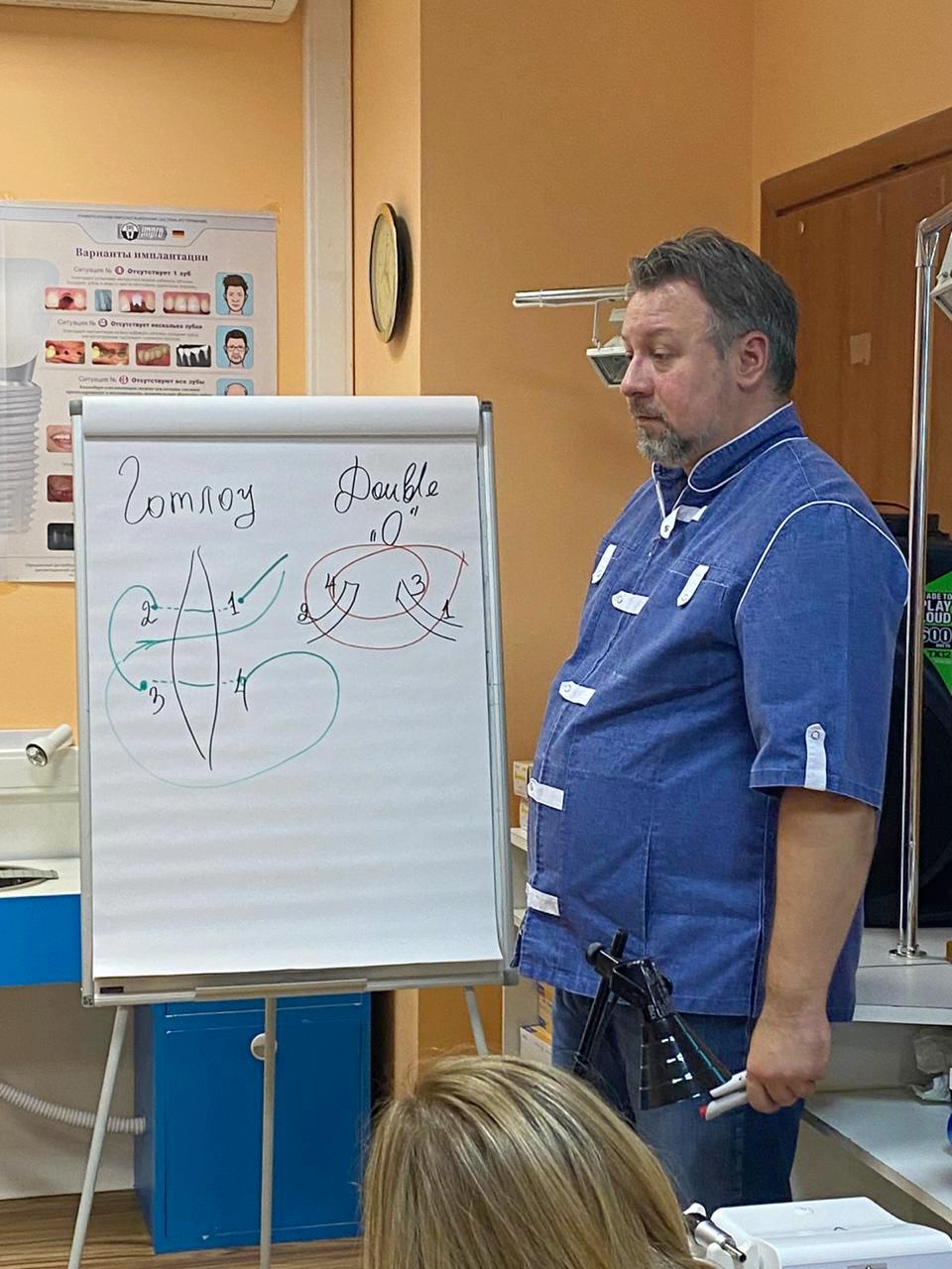 Хирургический курс по пародонтологии 17-18 октября