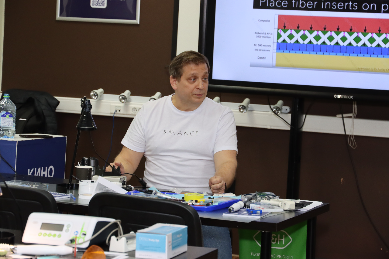 Прямые композитные виниры. Полный алгоритм и немного больше