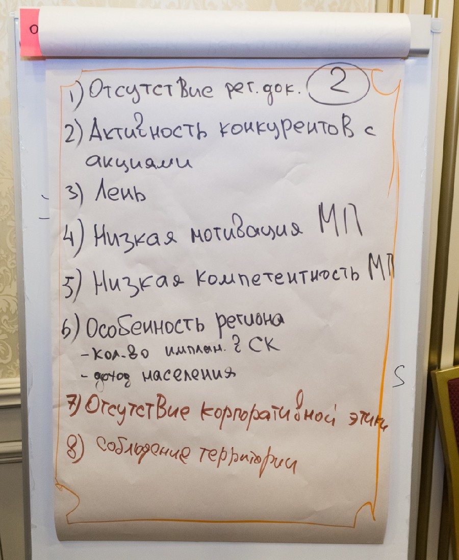 Пятый Съезд Дилеров Дентал Гуру