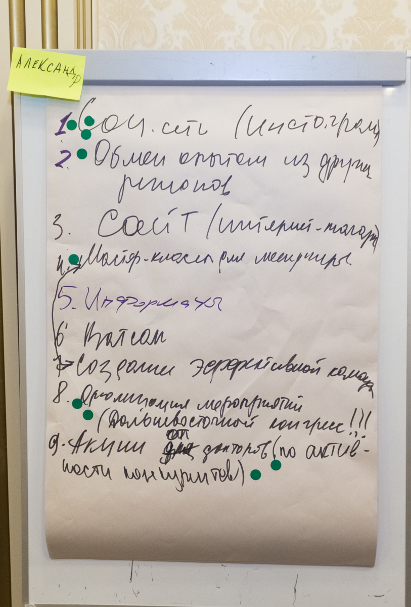 Пятый Съезд Дилеров Дентал Гуру