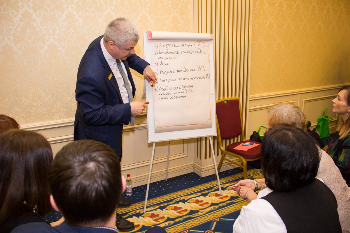 Пятый Съезд Дилеров Дентал Гуру