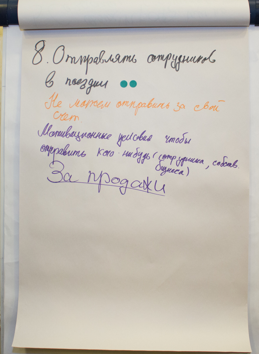 Пятый Съезд Дилеров Дентал Гуру