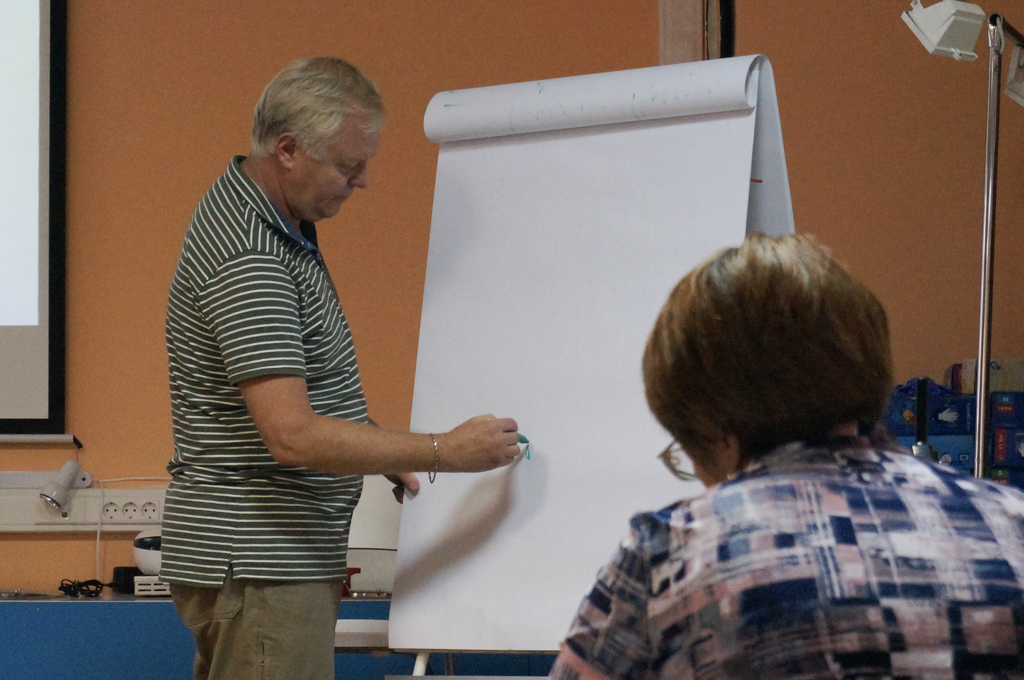 Авторский курс. Эффективная коммуникация