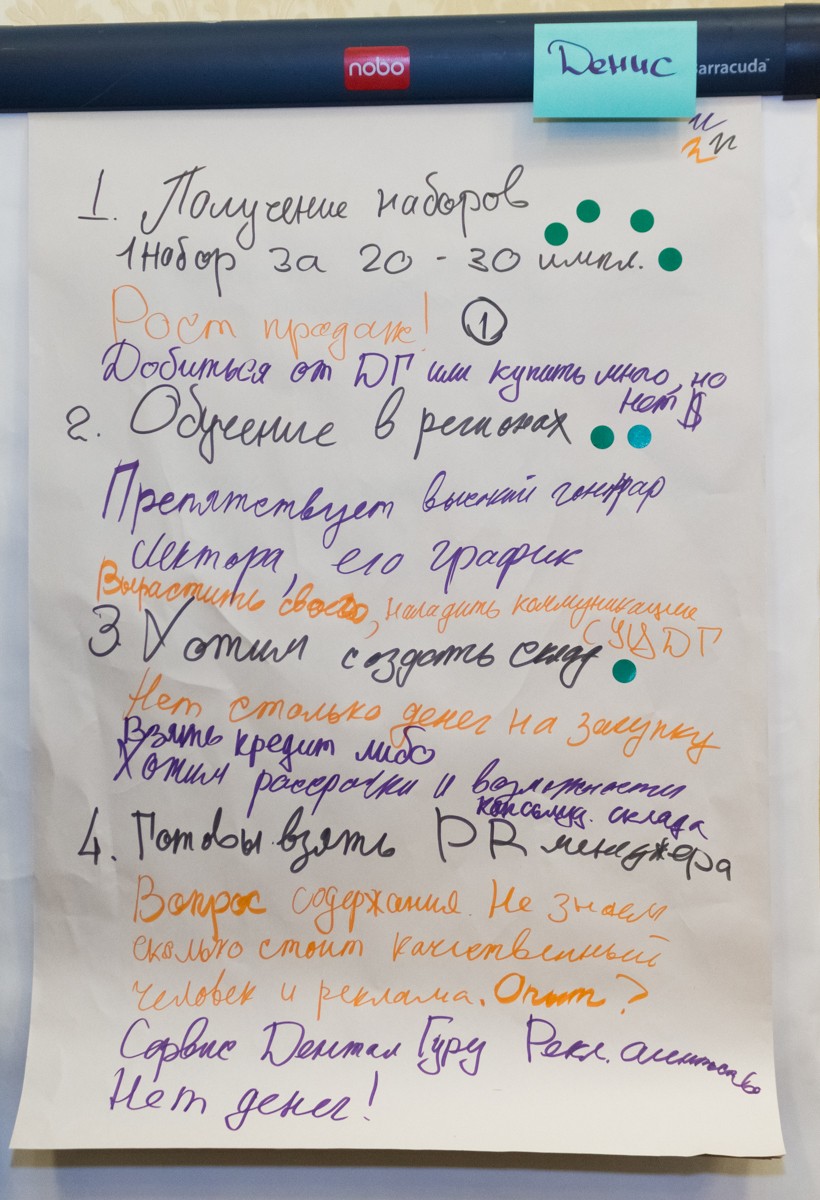 Пятый Съезд Дилеров Дентал Гуру