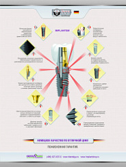 Уникальные свойства Impro